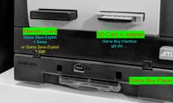 Featured image of post GameCube loads GBI from Swiss to play GBA games